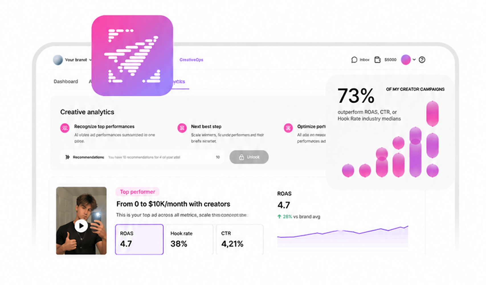 Matchly product preview